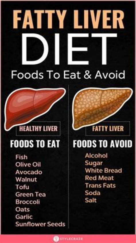 natural remedies for fatty liver grade 3