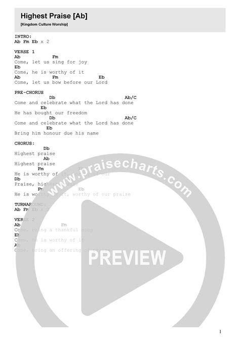 Highest Praise Chords PDF (Kingdom Culture Worship) - PraiseCharts