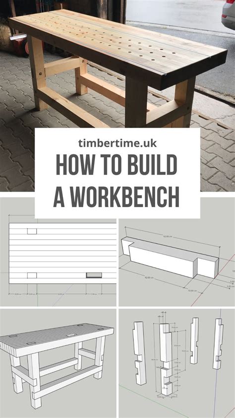 How to Build Workbench 的图像结果