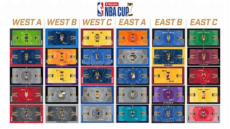 24-25 NBA changes - Page 56 - Sports Logo News - Chris Creamer's Sports Logos Community - CCSLC ...