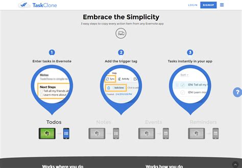 Image result for Taskclone