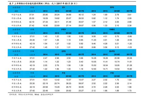 中国进出口关税税率查询（进口关税查询）-yanbaohui
