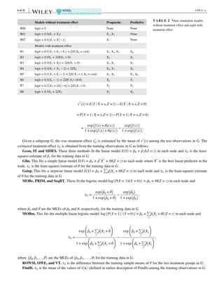 Image result for Subgroup Identification