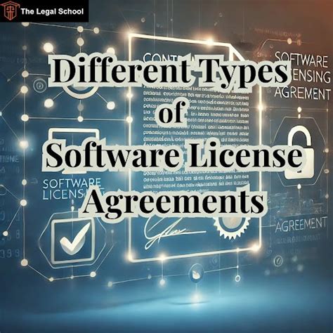 Different Types of Software License Agreements