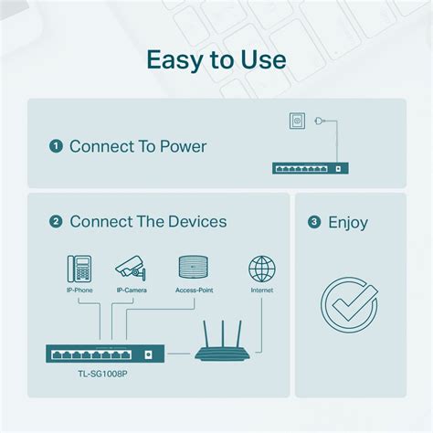 TL-SG1008P | 8-Port Gigabit Desktop Switch with 4-Port PoE+ | TP-Link India