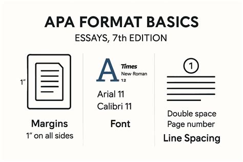 Image result for APA Essay Formatting