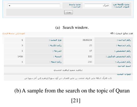 Research Project Metadata Table Example 的图像结果