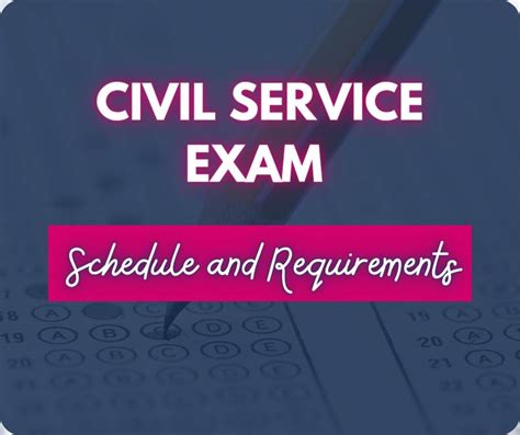Image result for Civil Service Computerized Exam