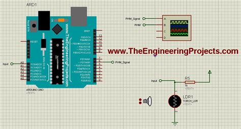 Image result for Arduino PWM Hold Button
