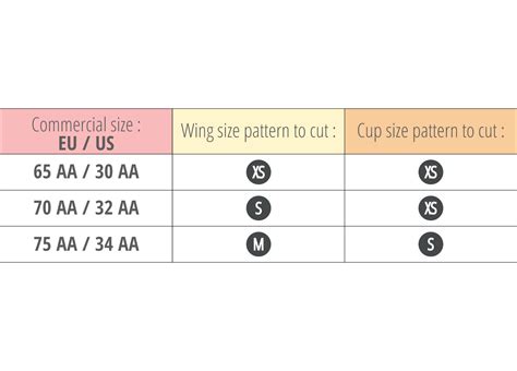 What Are Aa Cups at Ruth Leal blog