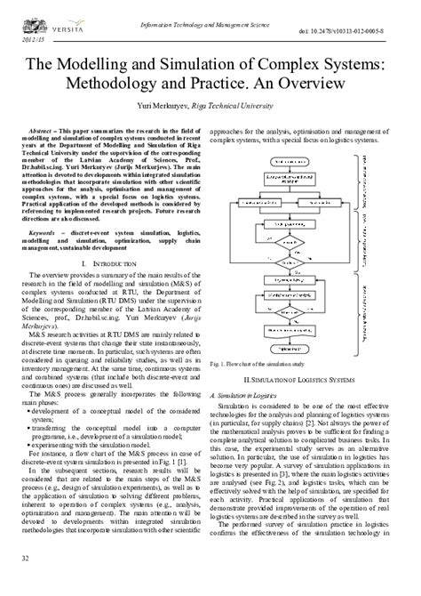 Simulation of Complex Systems 的图像结果