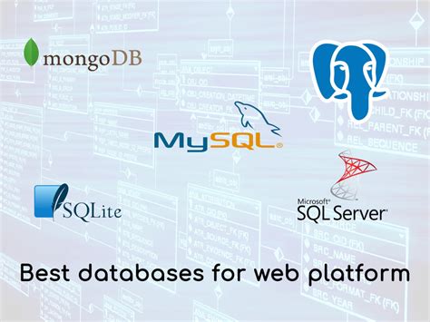 Image result for Web Database