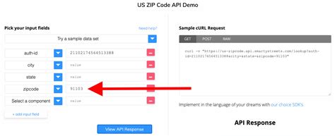 Image result for How to Find Zip Code