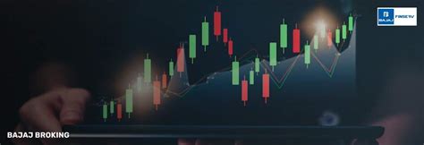 What is TTM in Stock Market? Meaning & Importance