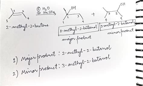 2 Methyl 2 Butene