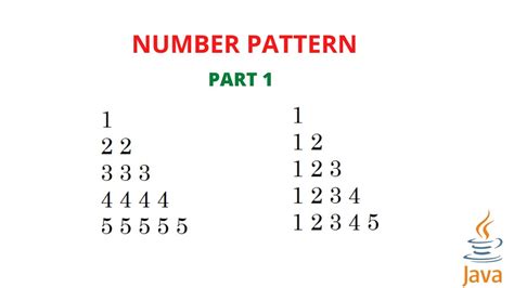 Pattern in Integer 的图像结果