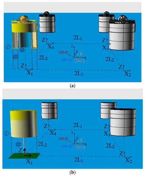 Hydrodynamic Efficiency of a Wave Energy Converter in Front of an ...