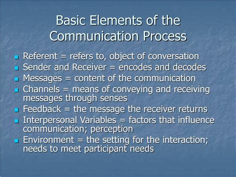 Image result for 7 Major Elements of Communication Process