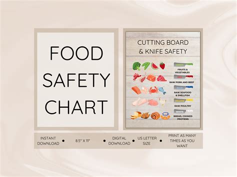 Food Safety Poster, Cutting Board and Knife Safety, Restaurant Safety ...