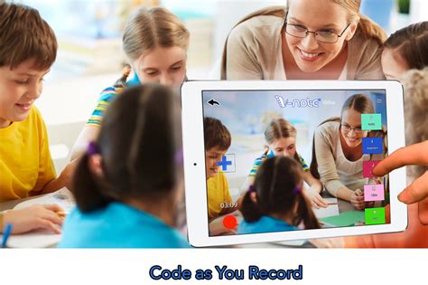 V Notes Procedure 的图像结果