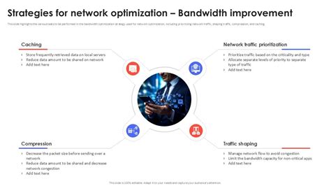 Image result for Network Performance Optimization