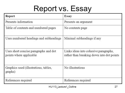 Image result for Essay Paper Report