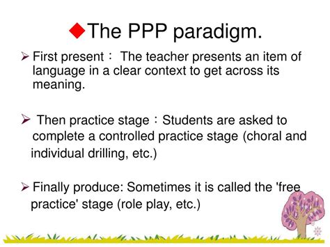 Task-Based Language Assessment 的图像结果