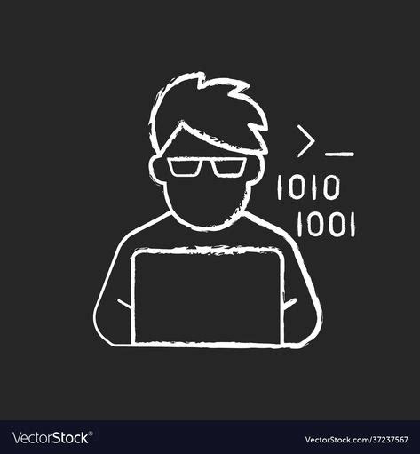 Image result for Profile Pictures for Software Programmers