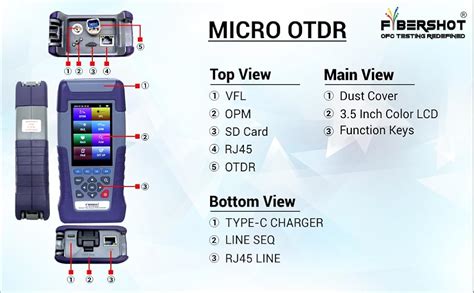 Fibershot Micro OTDR-II — 6-in-1 Fiber Optic Tester | 1310/1550nm | 24 ...