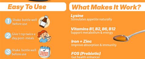 HealthBest Appetite Stimulant Syrup for Kids| Enhances Appetite ...