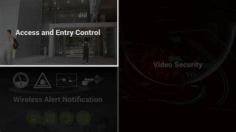 Image result for Access Control Entry
