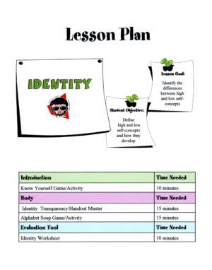 Image result for Object Lesson On Self Image