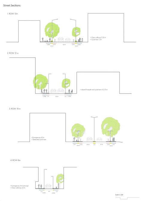 Activating riverfront | CEPT - Portfolio