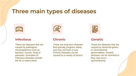Digestive System Diseases 的图像结果