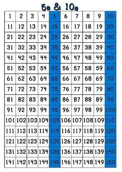 Number Charts 1-150 : Skip Counting by 2,3,4,5,6,7,8,9,10,11,12 ...