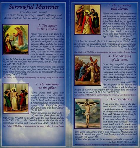Joyful Mysteries Of The Rosary Printable