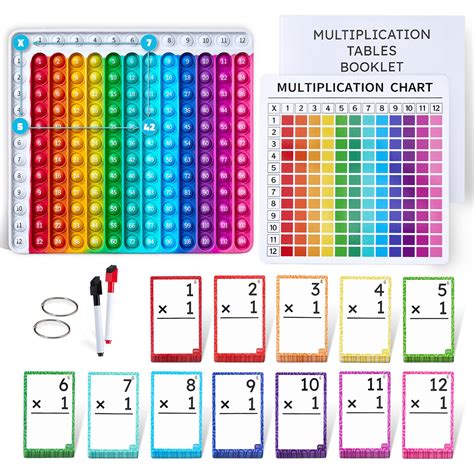 Joycat Multiplication Flash Cards Chart 156 Hole Punched Math Game ...