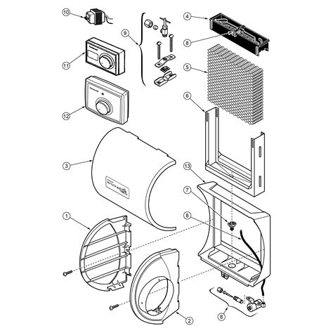 Honeywell Furnace Humidifier