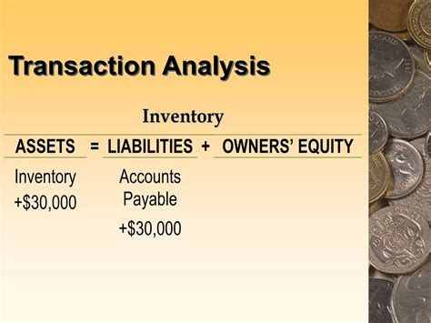 Image result for Basic Financial Accounting Tutorial