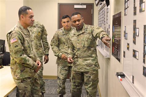 Operational talent management: The perfect combination of art and ...