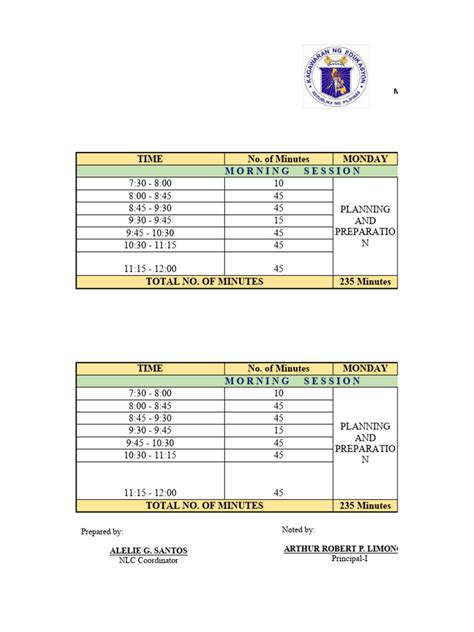 Image result for NLC Class Program