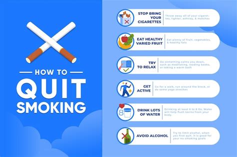 How to quit smoking infographic with illustrations | Free Vector