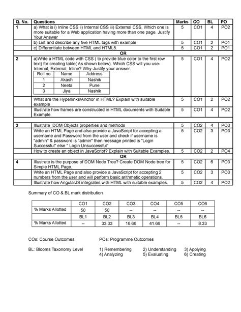 COMPUTER NETWORK - Q. No. Questions Marks CO BL PO 1 a) What is i ...