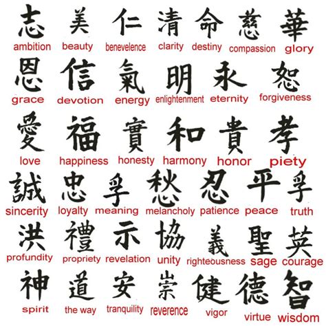 Pin on Japanese tattoo words