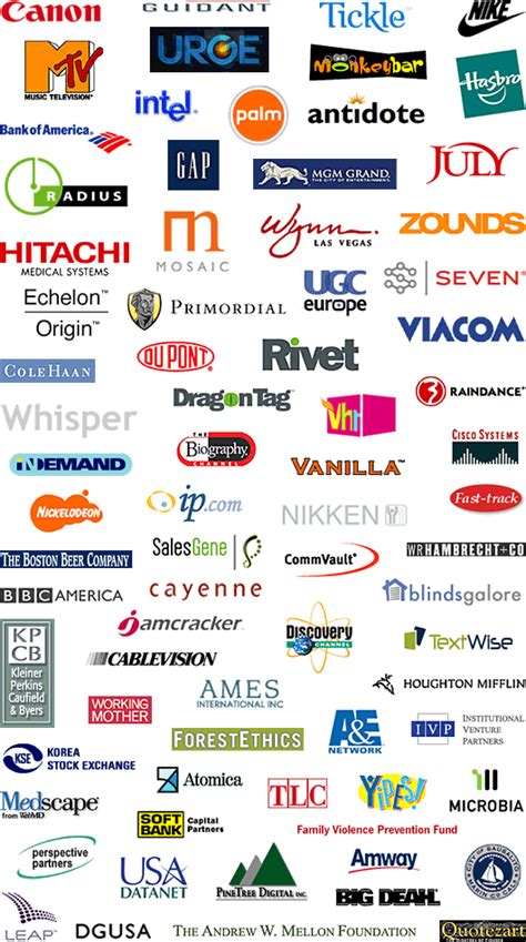 Example of Business Names 的图像结果