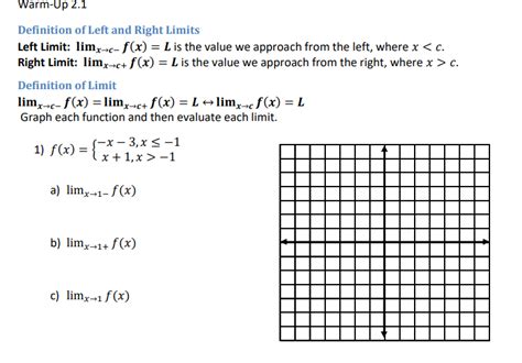 Image result for Define Left Limit in Math