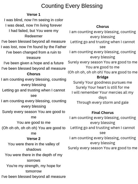 Image result for Counting Every Blessing Bass Tutorial