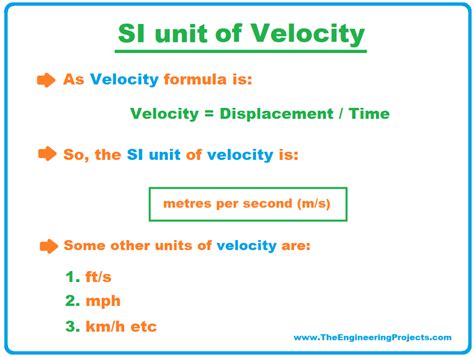 What is Velocity? Definition, SI Unit, Examples & Applications - The ...