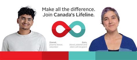 Dundas Baptist Church - Blood donation event, 201 Governors Rd, Dundas ...