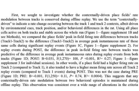 Image result for Rate Coding Sound Definition